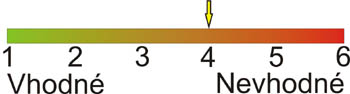 Hodnota 4/6