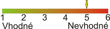Hodnota 5/6